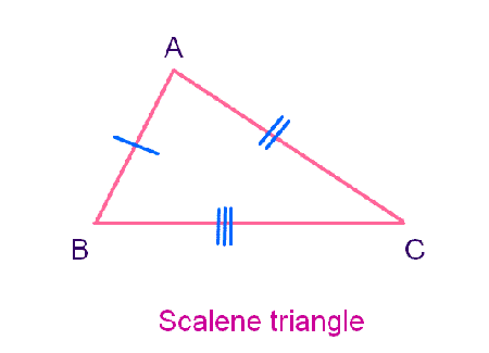 acute scalene triangle. Acute Triangle: Acute triangle