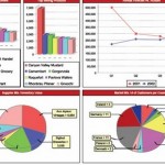 Types of Databases