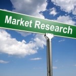 Types of Market Research
